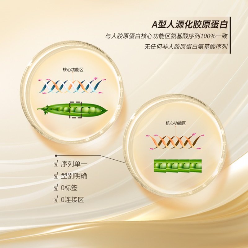 锦波生物官方出品A型双胶原蛋白原液120支蛋白液+1瓶面霜,淘宝优惠券,粉丝福利购,淘宝优惠卷