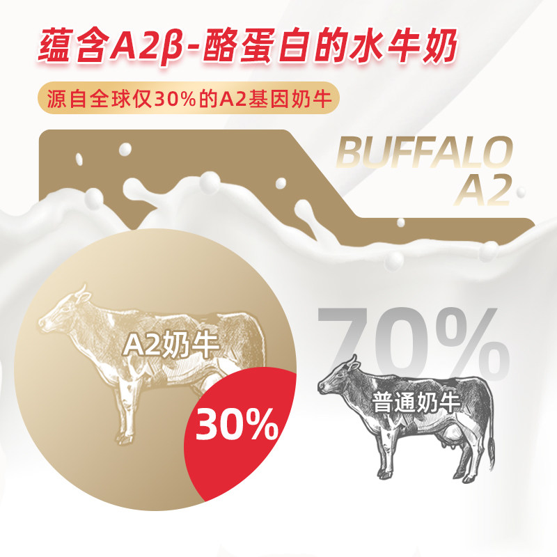 悦黔A2水牛奶水牛纯牛奶儿童成长学生成人营养早餐纯牛奶水牛牛奶,淘宝优惠券,粉丝福利购,淘宝优惠卷