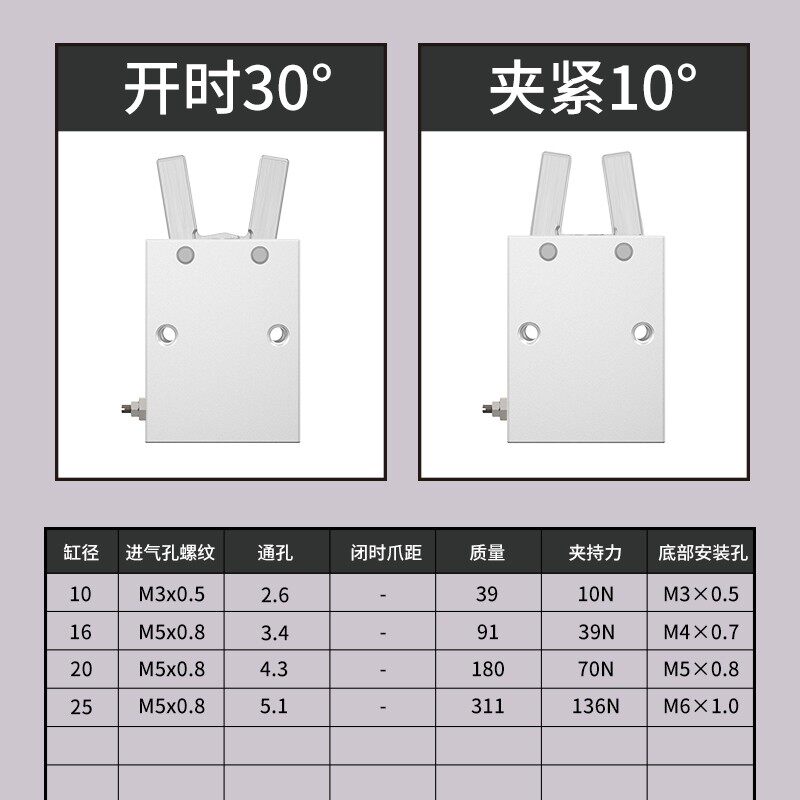 需定制气动手指气缸夹爪MHC2-10D/16D/20D/25D/32D/10S/16S/20S/2 - 图0