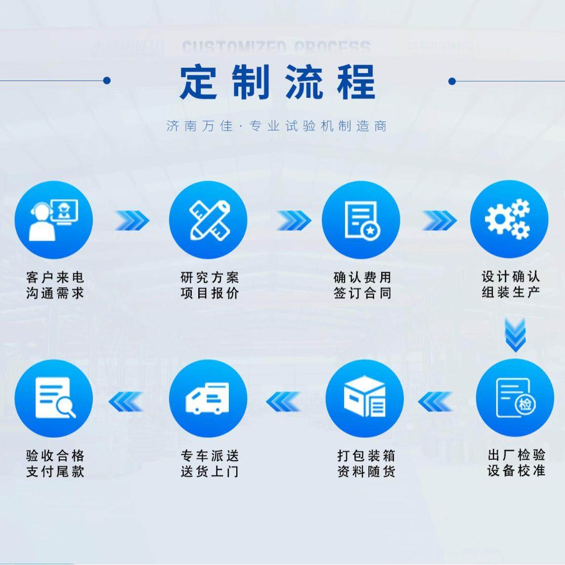 新国标灭火器筒体内外测法水压爆破试验机灭火瓶残余变形量测试,淘宝优惠券,粉丝福利购,淘宝优惠卷