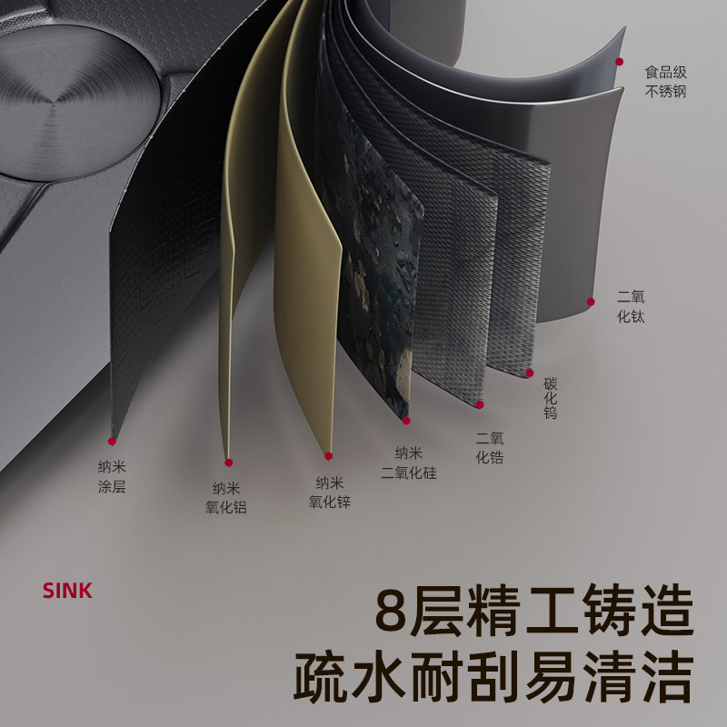 水槽加厚5.0面板厨房304不锈钢大单槽压纹家用洗碗洗菜盆洗切一体,淘宝优惠券,粉丝福利购,淘宝优惠卷