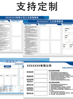 安全生产六化公示栏看板