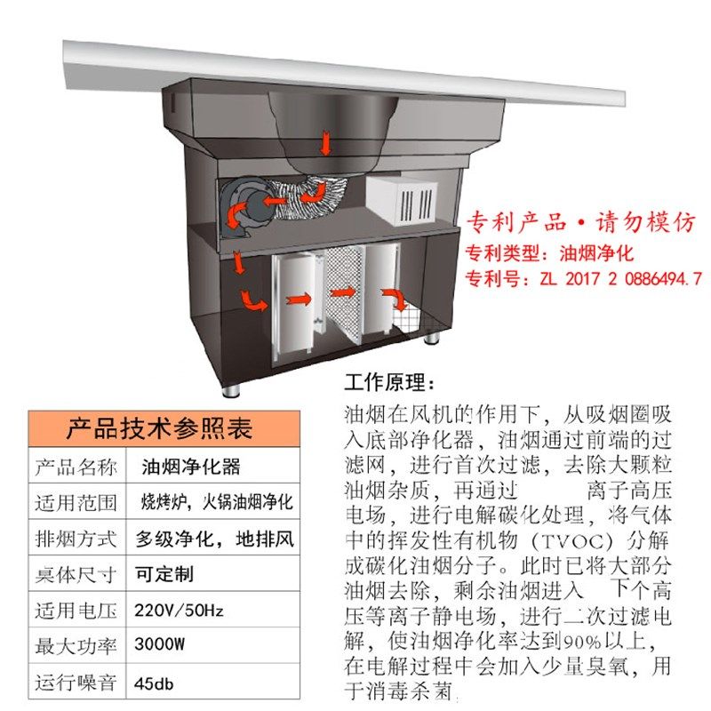 韩式净化烧烤桌下排烟烤肉桌箱自循环净化系统去除油烟烧烤桌腿,淘宝优惠券,粉丝福利购,淘宝优惠卷