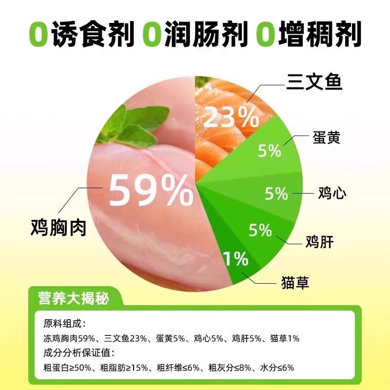 猫草冻干温和化毛粒猫咪零食猫草棒化毛球片营养薄荷饼干宠物用品,淘宝优惠券,粉丝福利购,淘宝优惠卷