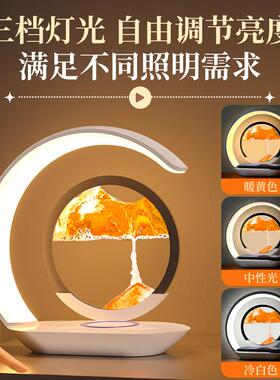 创意流沙画 画夜灯摆件乔迁新居搬家新婚礼物订婚卧室床头气氛灯