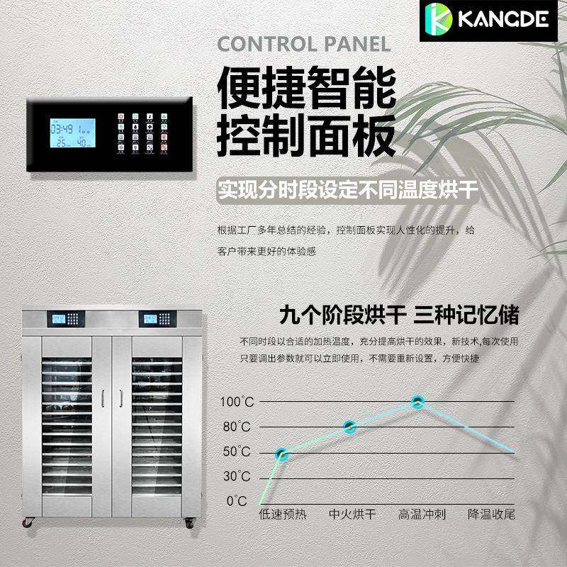 商用药材烘干机水果蔬菜辣椒鱼虾食用菌香肠肉类腊肠食品箱式烘箱,淘宝优惠券,粉丝福利购,淘宝优惠卷