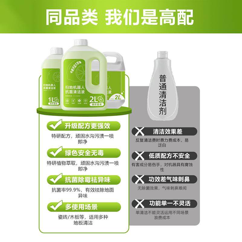 适用于追觅扫地机器人清洁液X30X30Pro地面清洁剂S10清洗液,淘宝优惠券,粉丝福利购,淘宝优惠卷