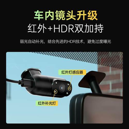 VIOFO 行车记录仪A229 Pro 多镜头三录三路记录仪 4K+2K+红外 HDR - 图2