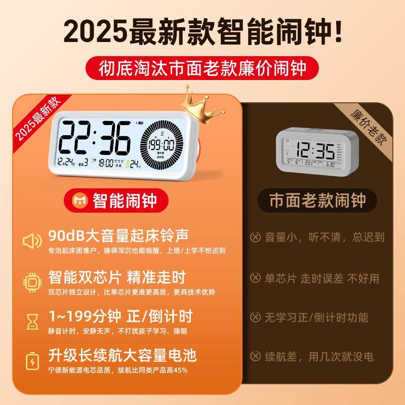 可视化计时器学习专用初高中学生自律神器倒计时提醒器定时器闹钟,淘宝优惠券,粉丝福利购,淘宝优惠卷