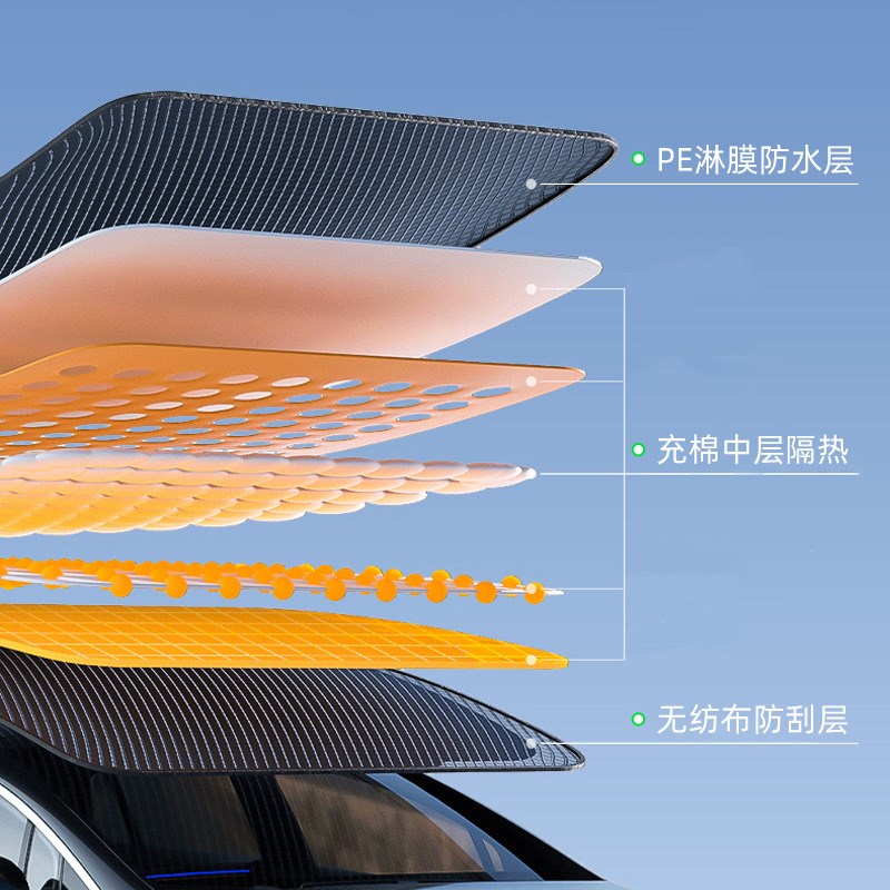 PE淋膜隔热防晒汽车遮阳挡防风防雨三窗车衣车载前挡风玻璃遮阳挡 - 图3
