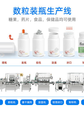 60型理瓶机通用型快速塑料瓶塑料罐通用型圆瓶自动上瓶机