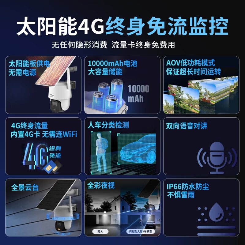 Dahua 4G Solar Battery King Super Long Battery Life Monitoring