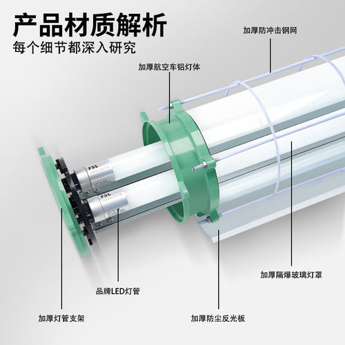 LED防爆灯管仓库工厂房加工喷房车间加油站防爆型灯单管双管支架 - 图1