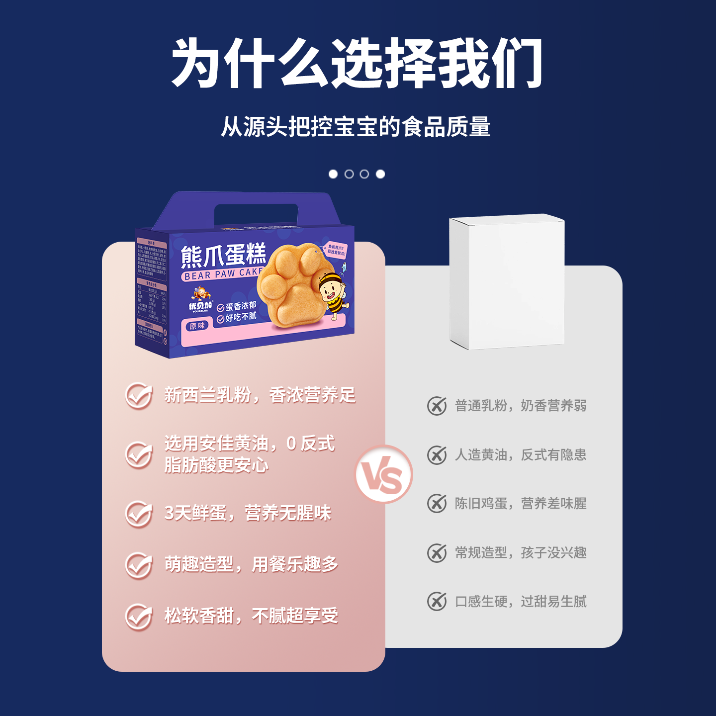 优贝加熊爪蛋糕儿童营养早餐零食黄油面包健康送宝宝婴儿幼儿食谱,淘宝优惠券,粉丝福利购,淘宝优惠卷