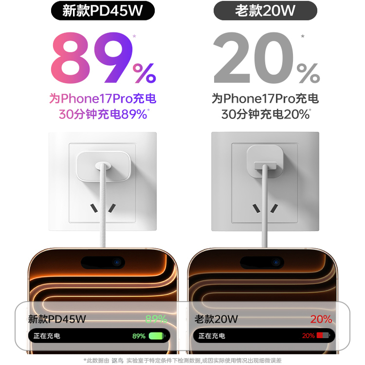 【国家3C认证】【45W快充】适用苹果16/15充电器头iPhone17promax手机14pro数据线30/13PD一套装 - 图0