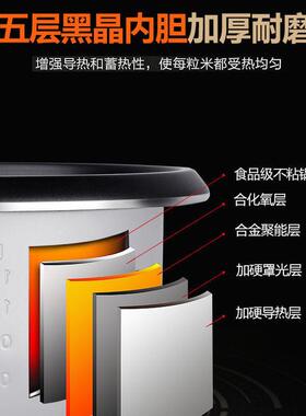 迷你老式电饭锅1-2-3人小型电饭煲家用4-6多功能蒸煮饭锅学生宿舍