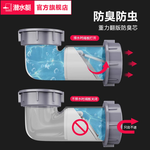 潜水艇厨房洗菜盆水池下水管配件排水管双水槽下水器套装防臭三通 - 图2