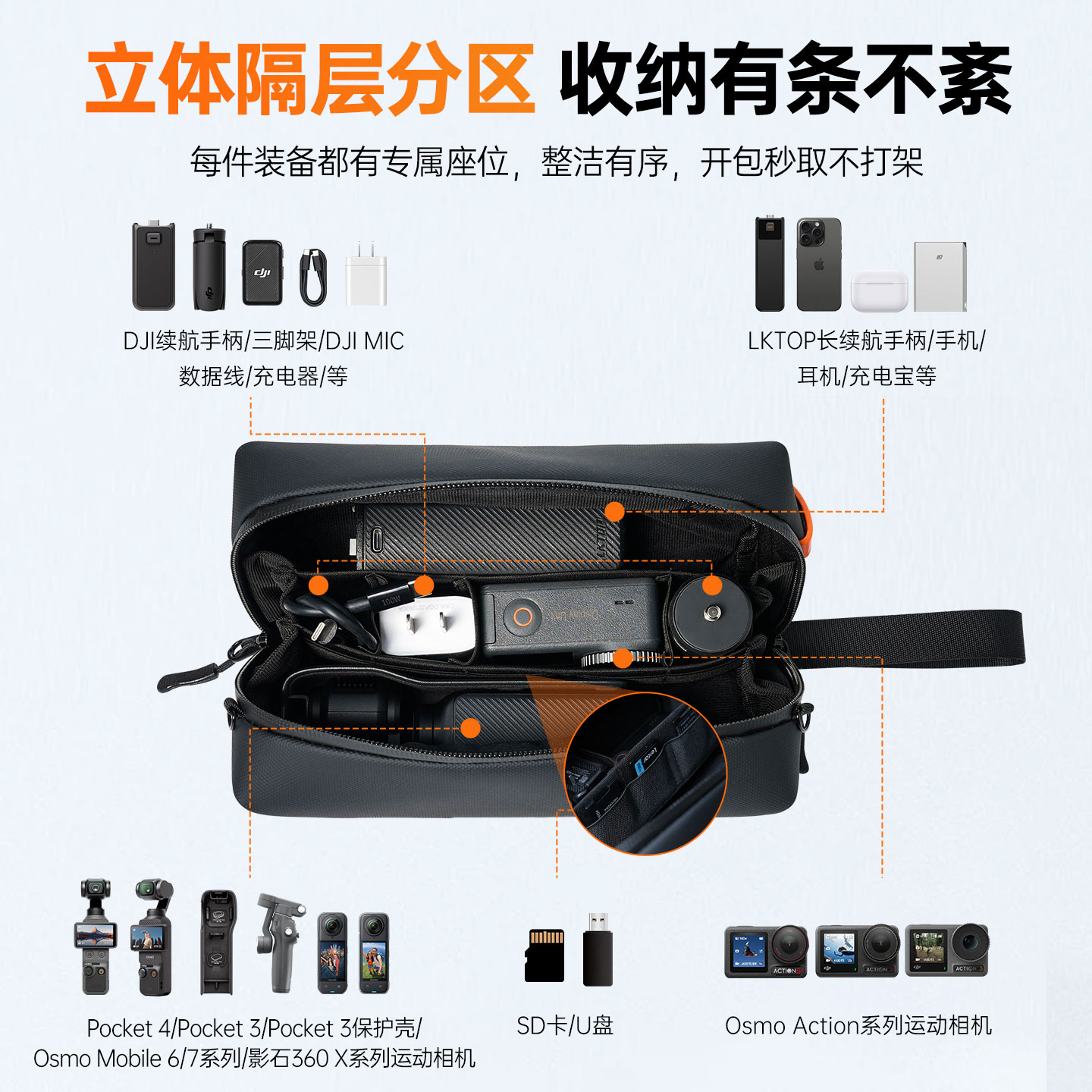 LKTOP is suitable for DJI pocket4/3/4P storage bag Action6/5pro/4/3/nano sports camera storage box portable bag portable camera protective box accessory bag