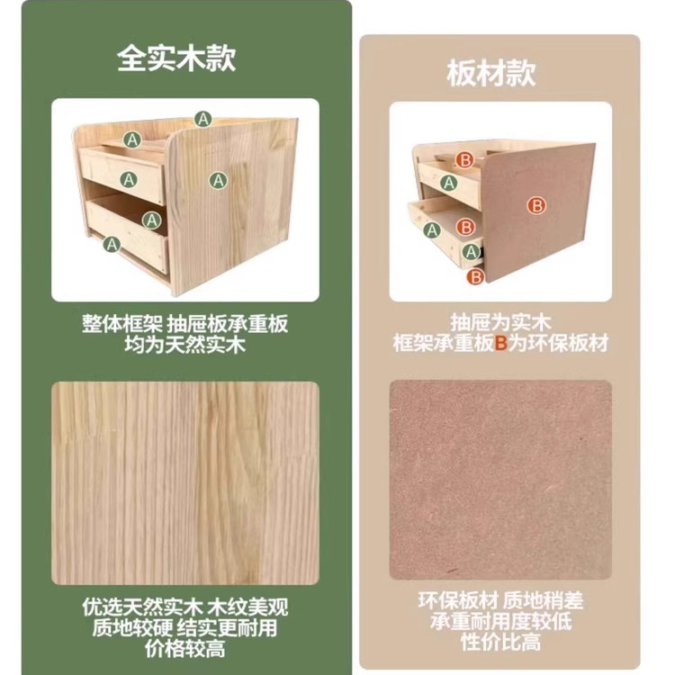 超窄智能床头柜现代简约家用小型无线充指纹锁轻奢卧室三抽床边柜,淘宝优惠券,粉丝福利购,淘宝优惠卷