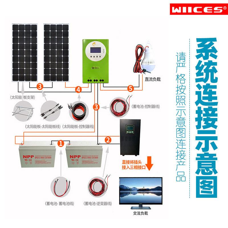 MPPT太阳能逆变控制器高转换效率96V60A100a光伏发电自动识别跟踪 - 图2