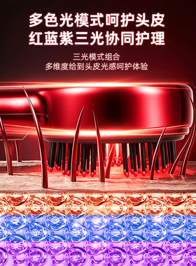 红光电动头皮按摩梳防脱控油