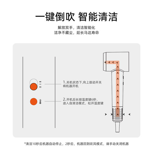 SENYA旅行吹风机超高速负离子护发电吹机家用大功率降噪速干风筒 - 图3