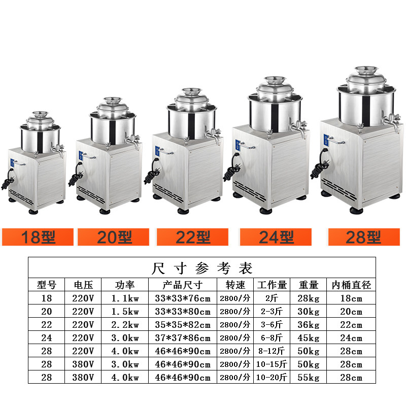 肉丸打浆机商用肉丸机瘦肉丸打肉泥机福鼎肉片蒜泥姜蓉,淘宝优惠券,粉丝福利购,淘宝优惠卷