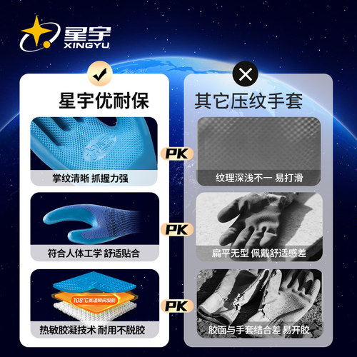星宇官方正品A688劳保手套耐磨防滑透气户外工作工地建筑柔软耐用 - 图3