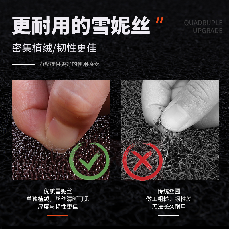 力帆C36e新能源电动四轮车地毯代步电轿车地垫专用全包围汽车脚垫 - 图3