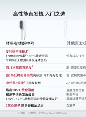 【Papi酱同款】中号版缕呈热平衡直发梳负离子不伤发蓬松颅顶夹板