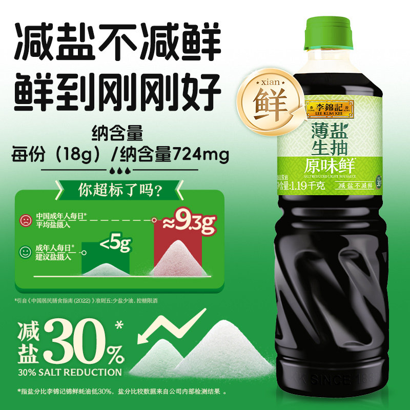 【下拉抢优惠】李锦记薄盐生抽炒菜调味减盐提鲜家用黄豆酿造酱油