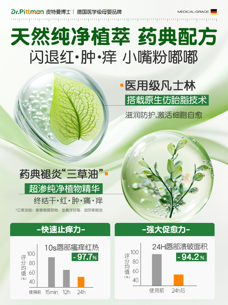 儿童润唇膏唇炎嘴唇防干裂脱皮滋润保湿小男女孩专用食品级无添加,淘宝优惠券,粉丝福利购,淘宝优惠卷