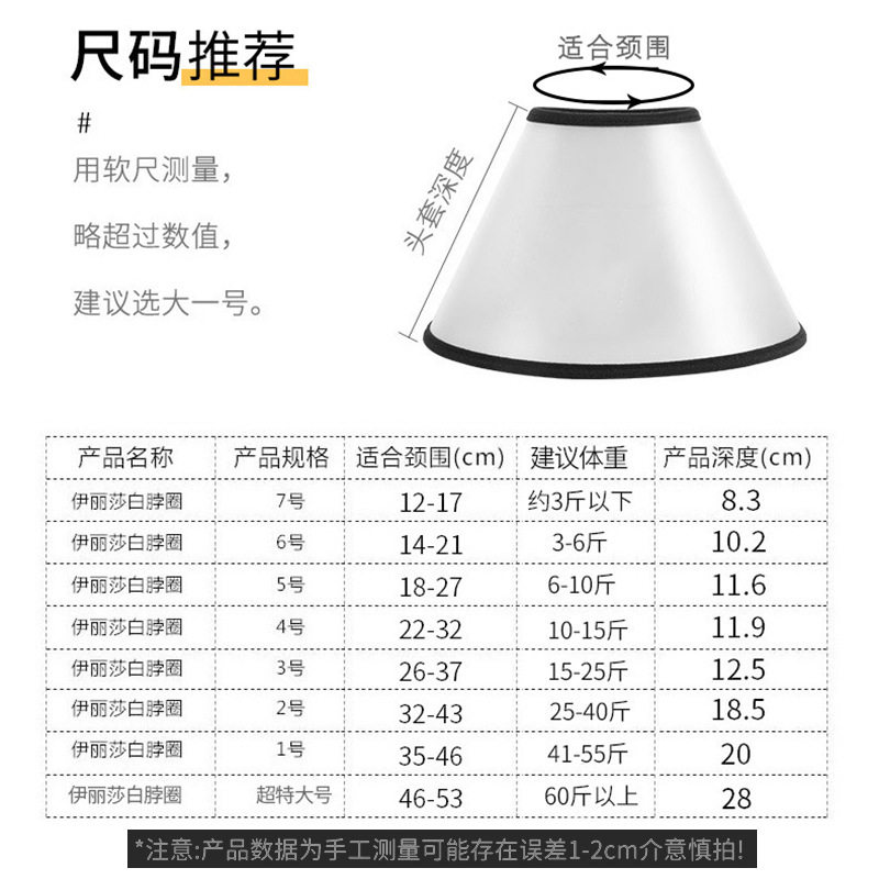 伊丽莎白圈 宠物美容罩防咬圈狗项圈 猫咪脖套耻辱圈棉绒包边柔软,淘宝优惠券,粉丝福利购,淘宝优惠卷