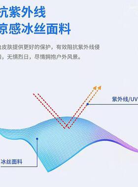 2026款登山手套攀岩夏天防晒徒步男士飞拉达攀登防滑骑行开车防