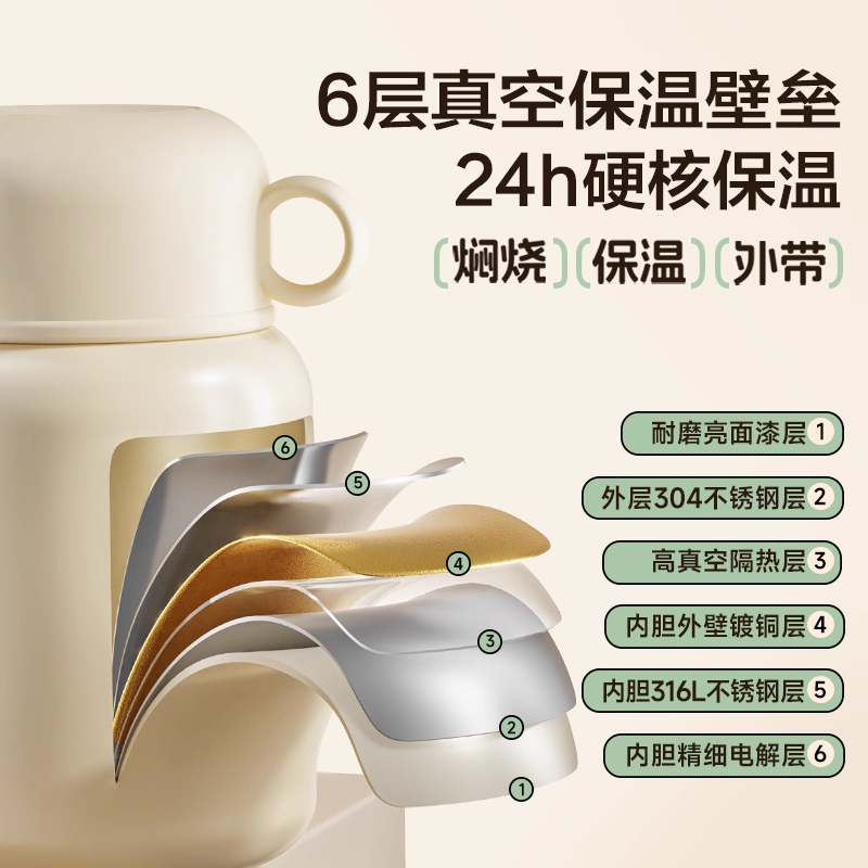 苏泊尔保温汤罐不锈钢密封汤盒上班族带汤小巧便携汤壶保温汤桶,淘宝优惠券,粉丝福利购,淘宝优惠卷