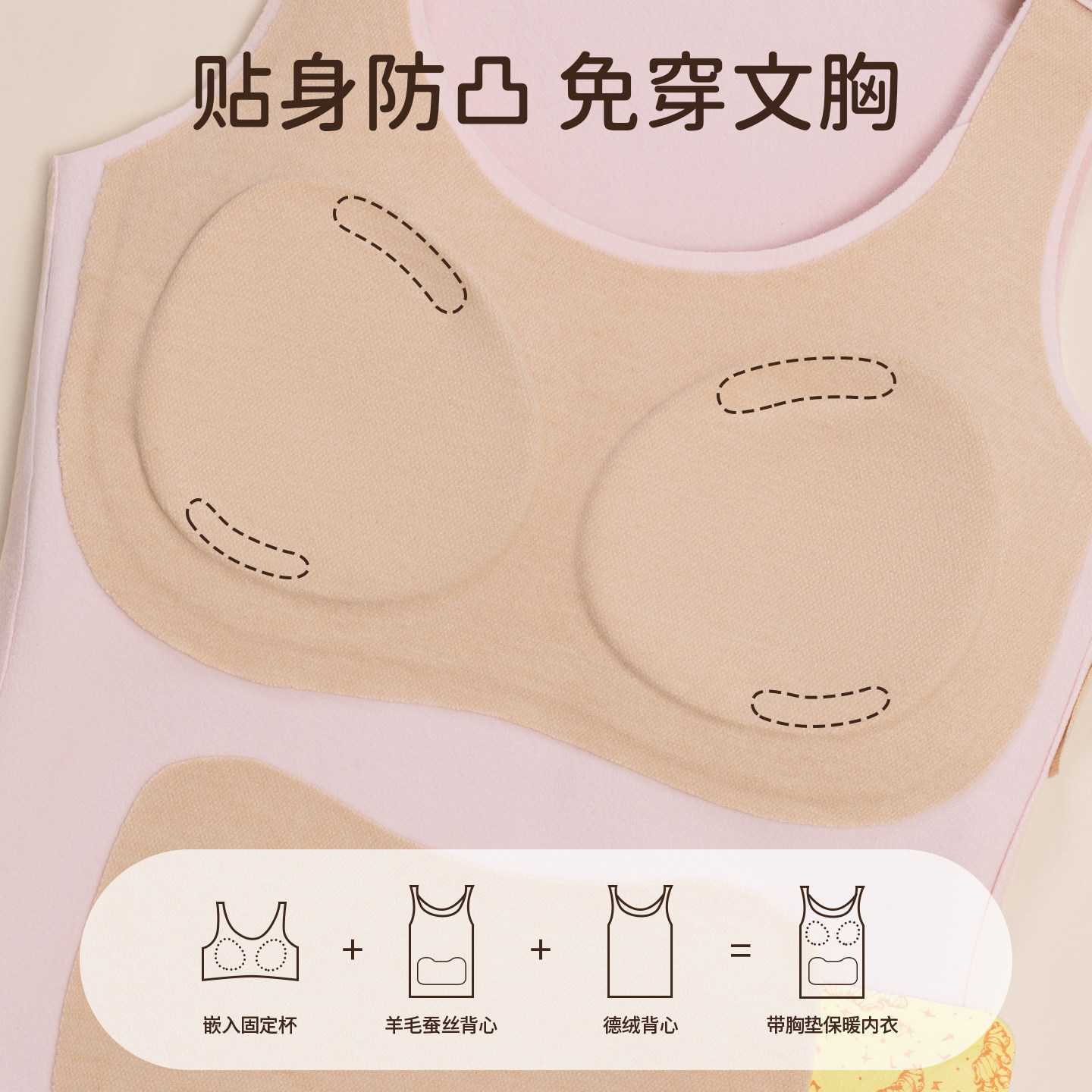 图 2