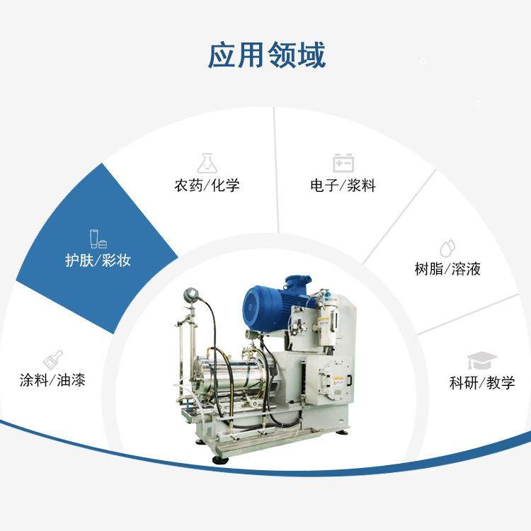 直供大流量纳米研磨机盘式砂磨机油漆涂料磷酸铁锂研磨机,淘宝优惠券,粉丝福利购,淘宝优惠卷