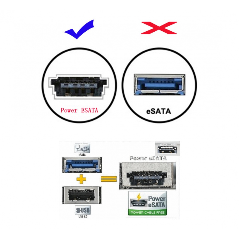 USB Power ESATA分离器 二合一转USB30 EsataU 一分二延长数据线 - 图2
