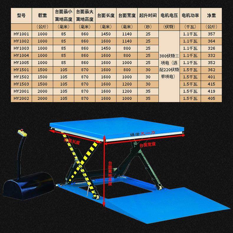 低放式电动液压固定升降平台超低放电动液压升降机液压工位机,淘宝优惠券,粉丝福利购,淘宝优惠卷