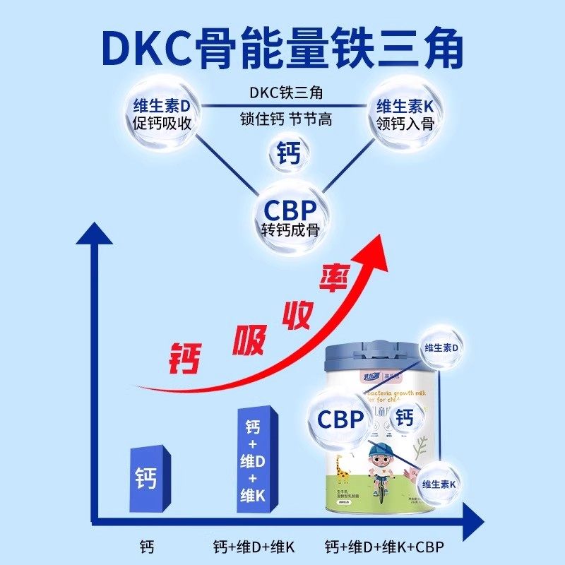 3-15岁儿童成长专用奶粉学生青少年长的慢助力个子高营养补充奶粉,淘宝优惠券,粉丝福利购,淘宝优惠卷
