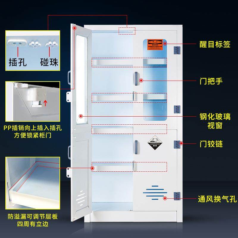 PP酸碱柜危化品储存柜化学品试剂柜耐酸碱防腐蚀双锁器皿柜药品柜,淘宝优惠券,粉丝福利购,淘宝优惠卷