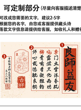 毕业定制藏头诗纪念相框送老师礼