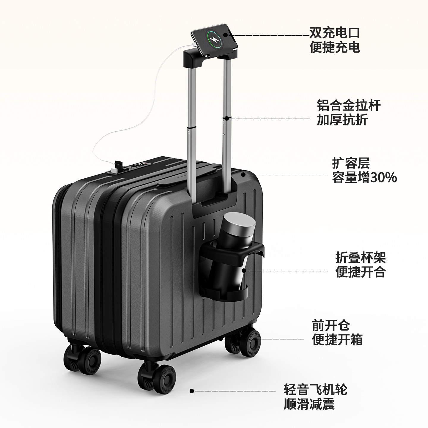图 2