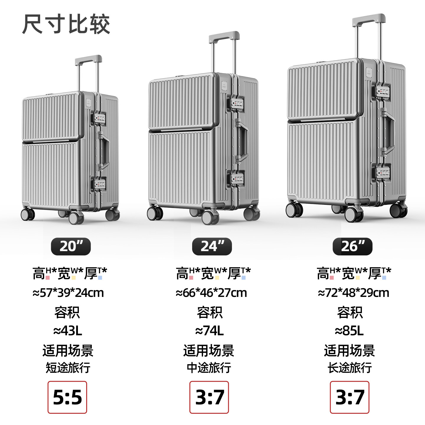 图 5
