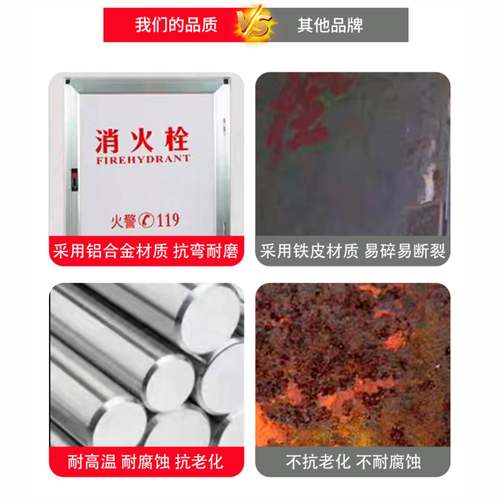 消火栓外框铝合金 消防栓箱门 消防栓箱 消防栓门框 消防箱门玻璃 - 图1