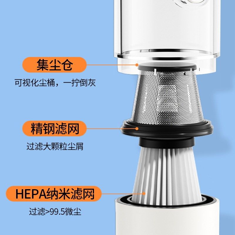 新款便携车载吸尘器超强吸力手持小型车用大吸力式随手吸,淘宝优惠券,粉丝福利购,淘宝优惠卷