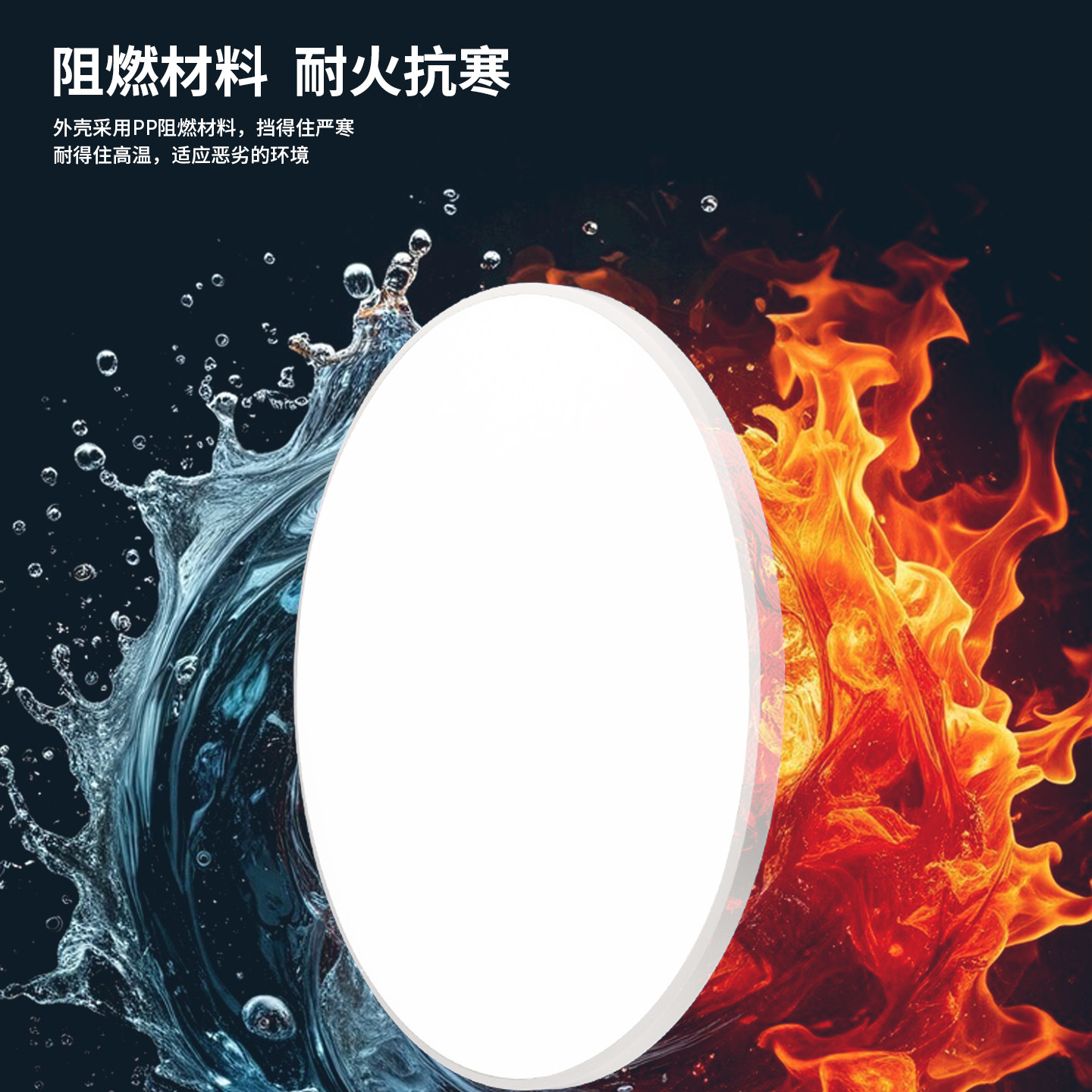 长虹led三防吸顶灯现代简约卧室超薄过道阳台厨房护眼灯具新款,淘宝优惠券,粉丝福利购,淘宝优惠卷