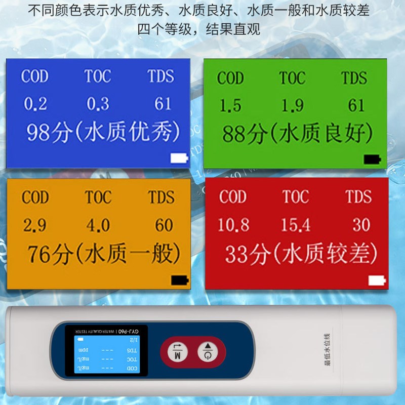 便捷式COD检测仪PH酸碱度余氯医院污水处理养殖河道orp水质测试笔 - 图1