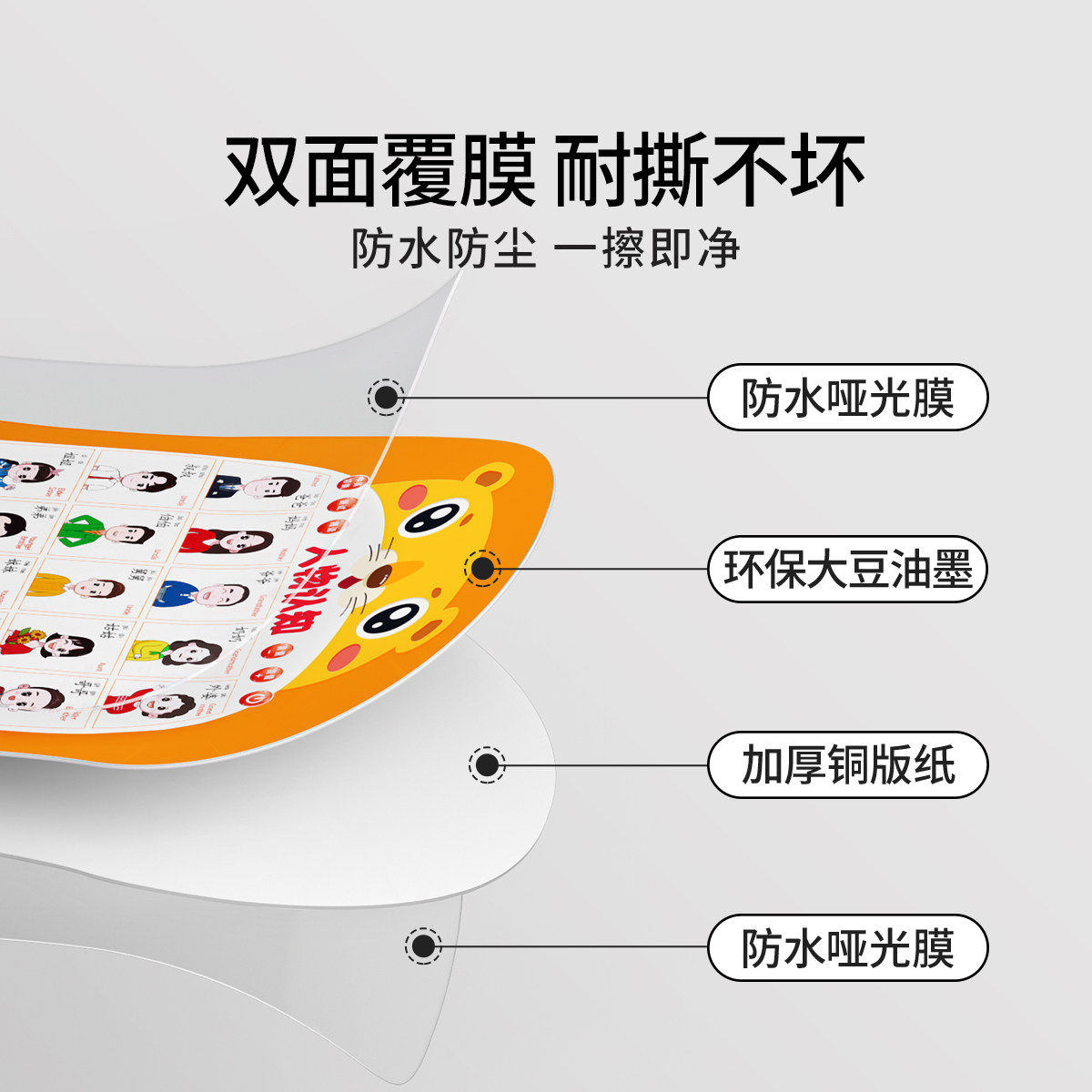 宝宝有声早教挂图婴幼儿童认知学说话发声益智玩具识字点读书墙贴,淘宝优惠券,粉丝福利购,淘宝优惠卷
