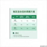 Итальянские таблетки для очищения кишечника Baicao Таблетки с пищевыми волокнами Таблетки для детоксикации Yuansuyuan Секретная детоксикация кишечника F